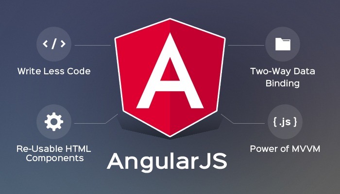 Dynamic Single-Page Experiences